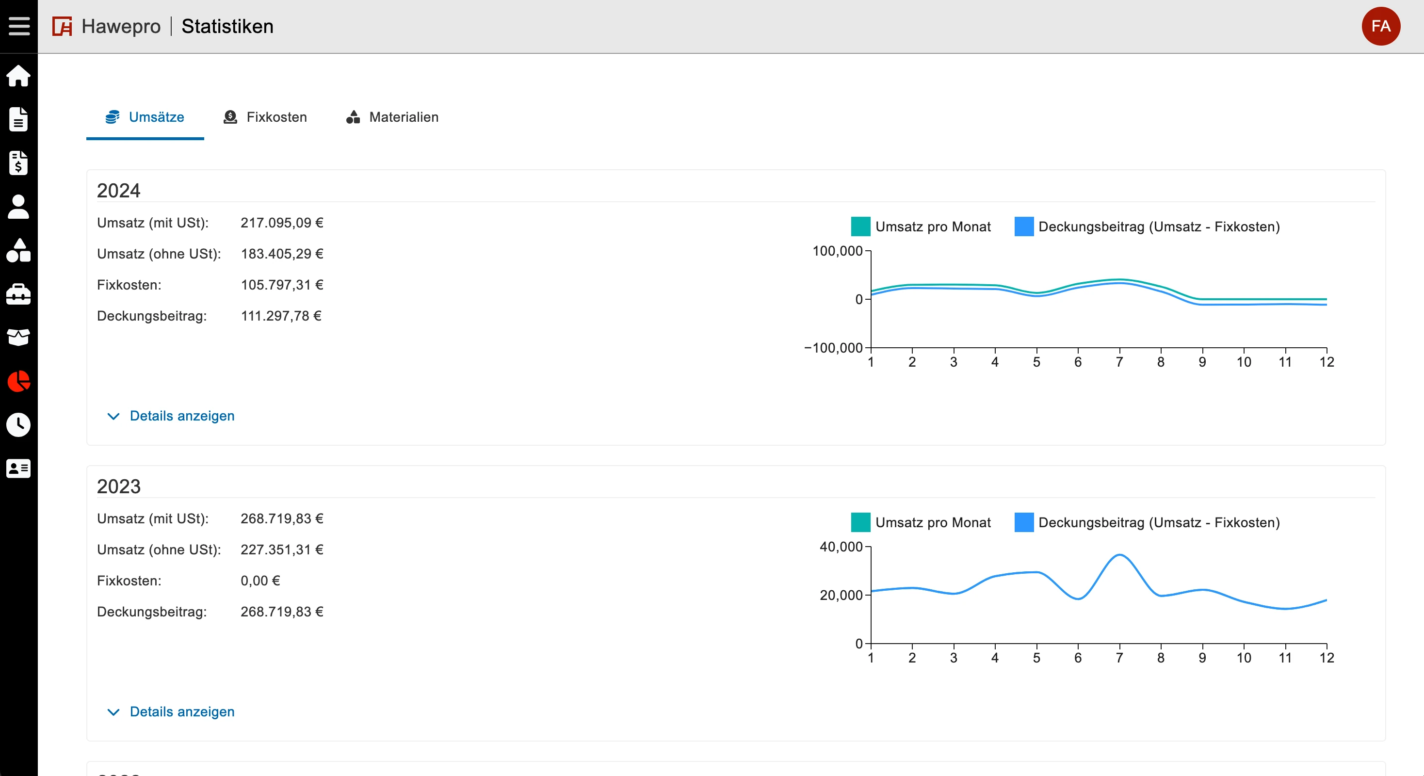 Unternehmensstatistiken in der Handwerker Software Hawepro